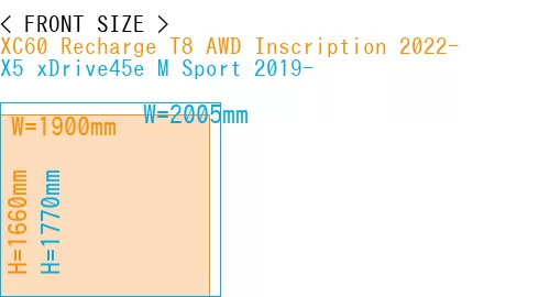 #XC60 Recharge T8 AWD Inscription 2022- + X5 xDrive45e M Sport 2019-